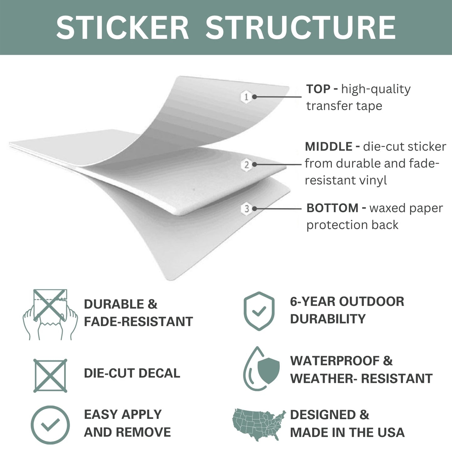 2-PACK Custom Us Dot and Mc Number Trucking Decals- Tow truck Decals- Personalized Company Logos